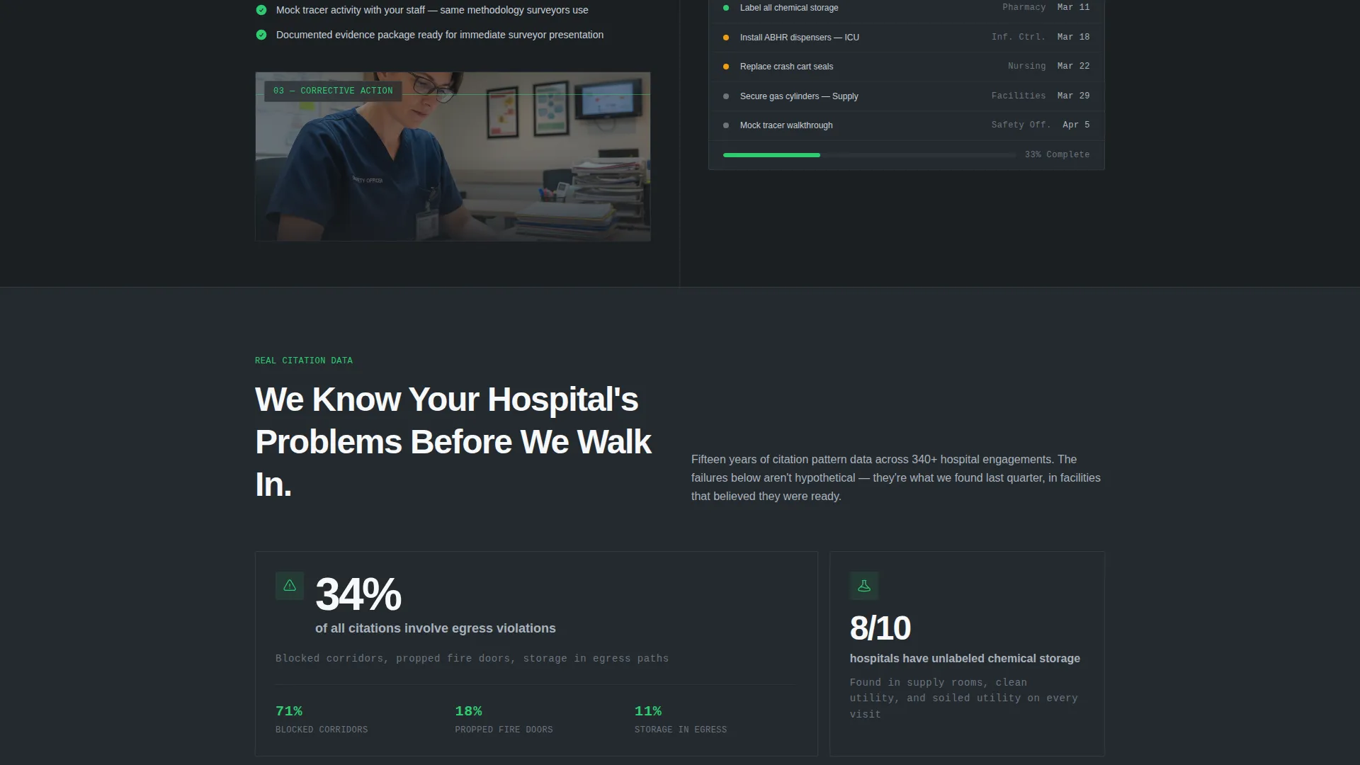 Rigorous Healthcare Landing Page Template