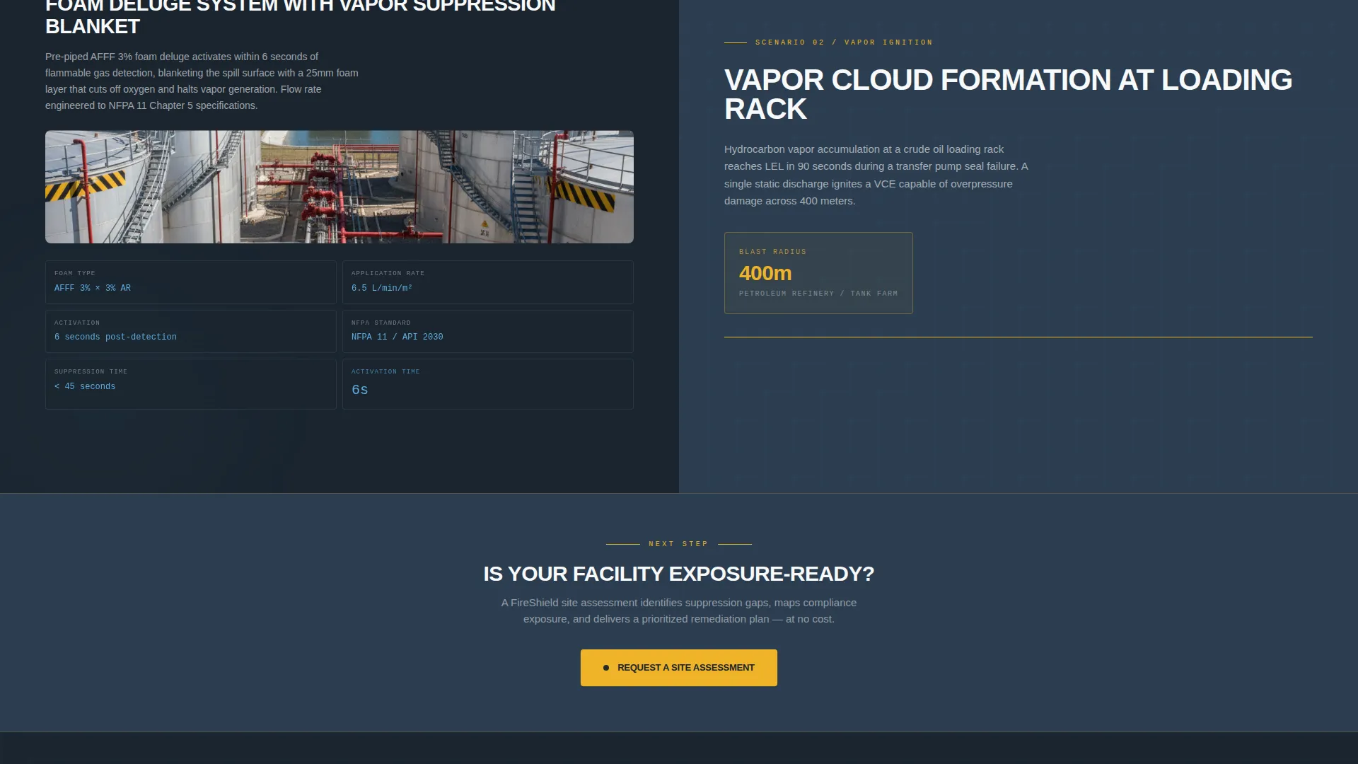 Fire Safety & Prevention Privacy Policy & Terms Website Template