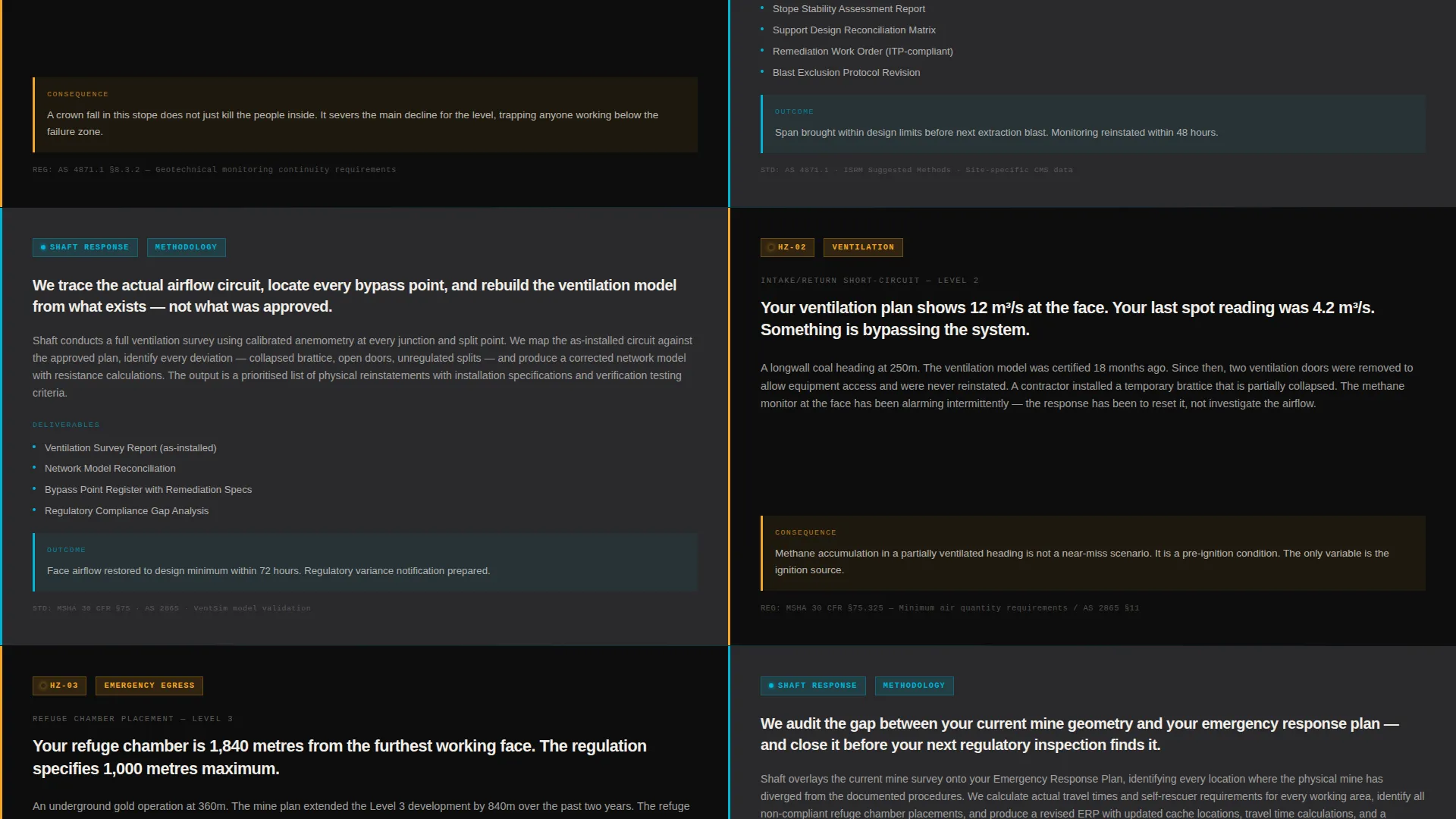 Mining Safety Consultancy Landing Page Template