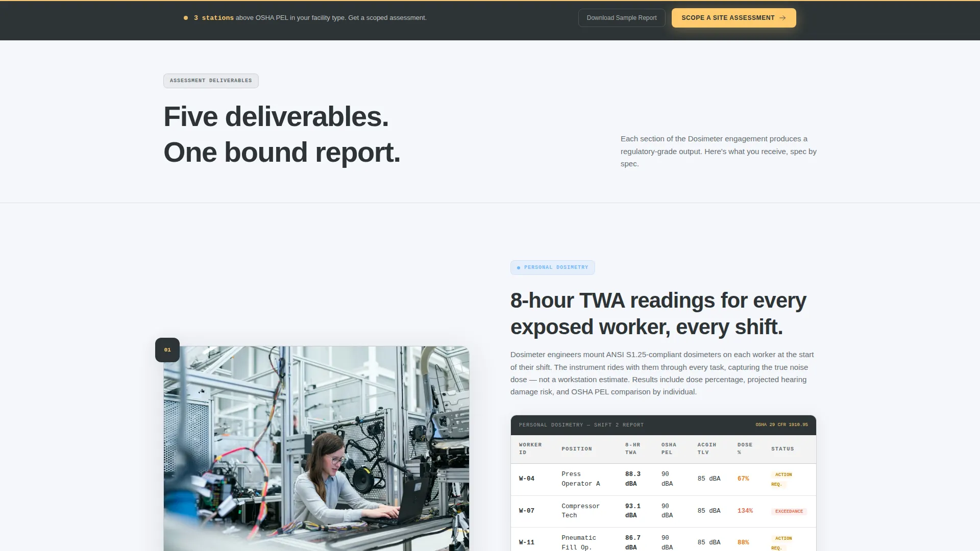 Noise Assessment Landing Page Template