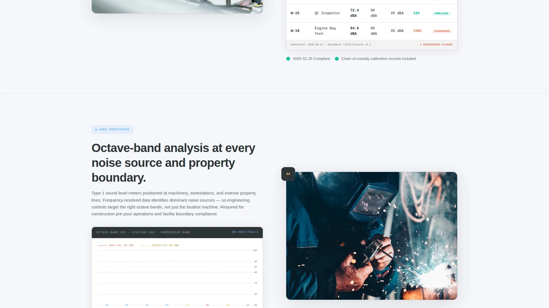 Noise Assessment Landing Page Template