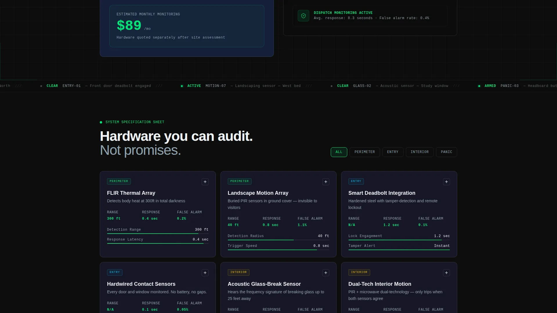 Residential Security Service Landing Page Template