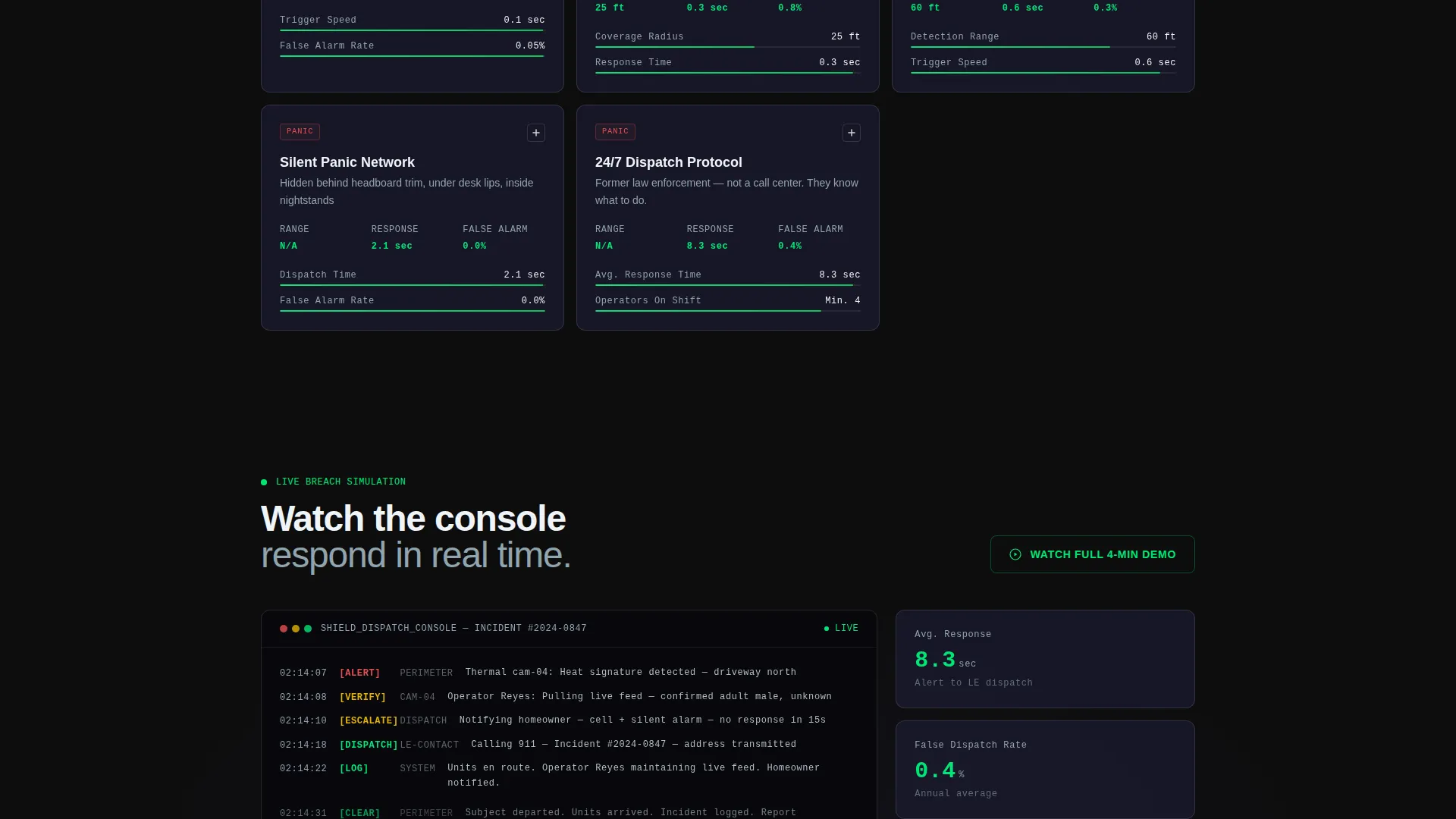 Residential Security Service Landing Page Template