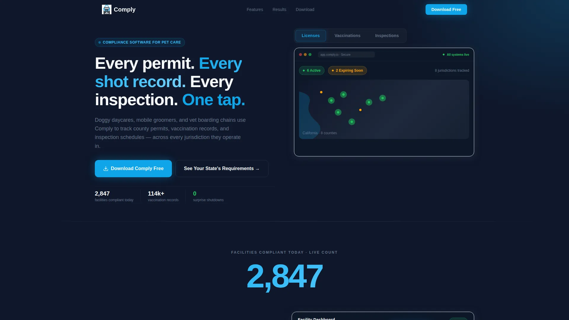 Pet Care Compliance Software Landing Page Template