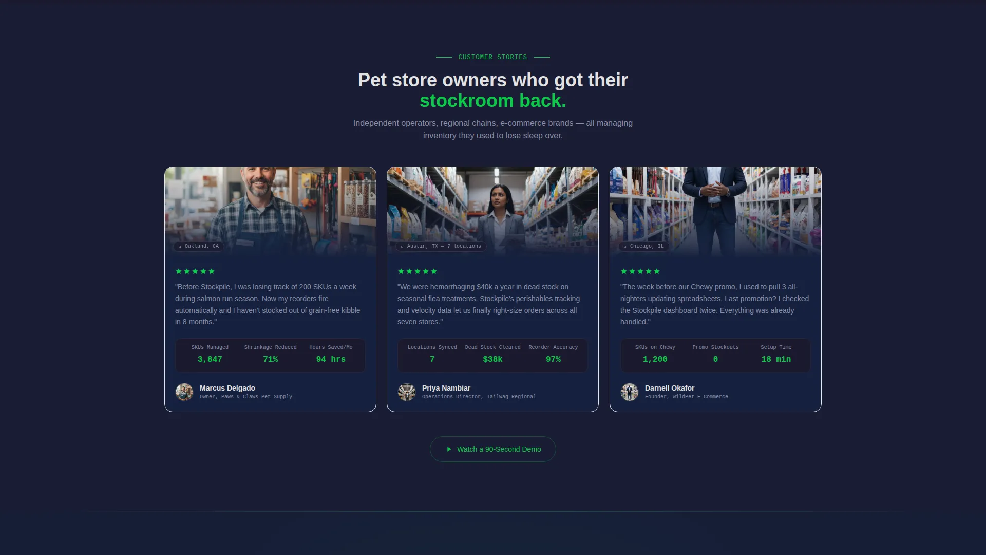 Pet Care Inventory Management Landing Page