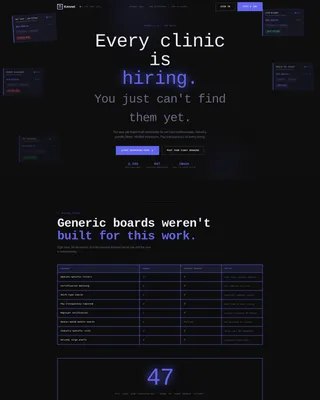 Pet Care Digital Presence Careers & Recruitment Website Template