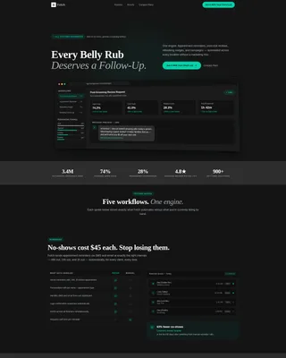Pet Care Marketing Automation Landing Page Template