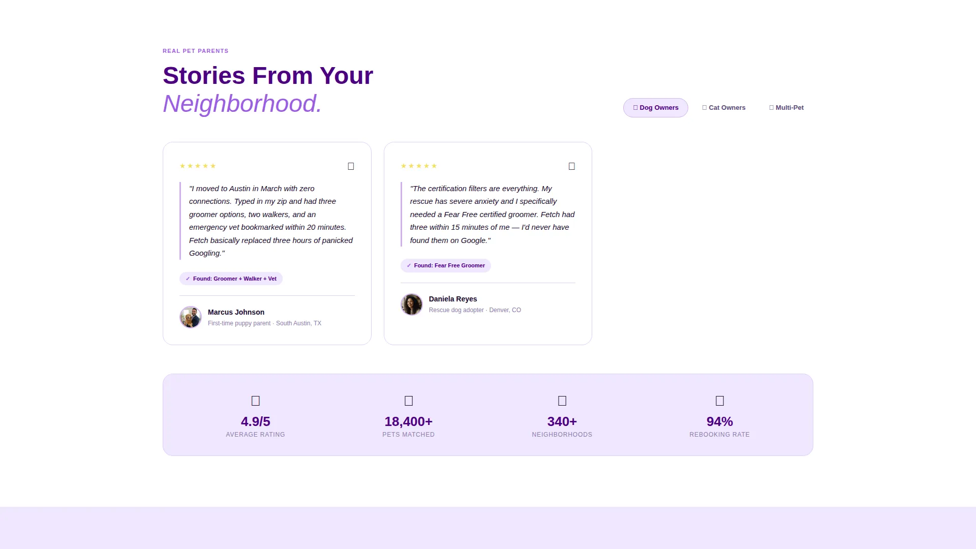 Specialist Pet Care Digital Presence Appointment Booking Website Template