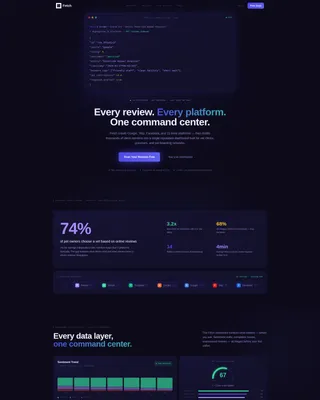 Pet Care Review Management Landing Page Template
