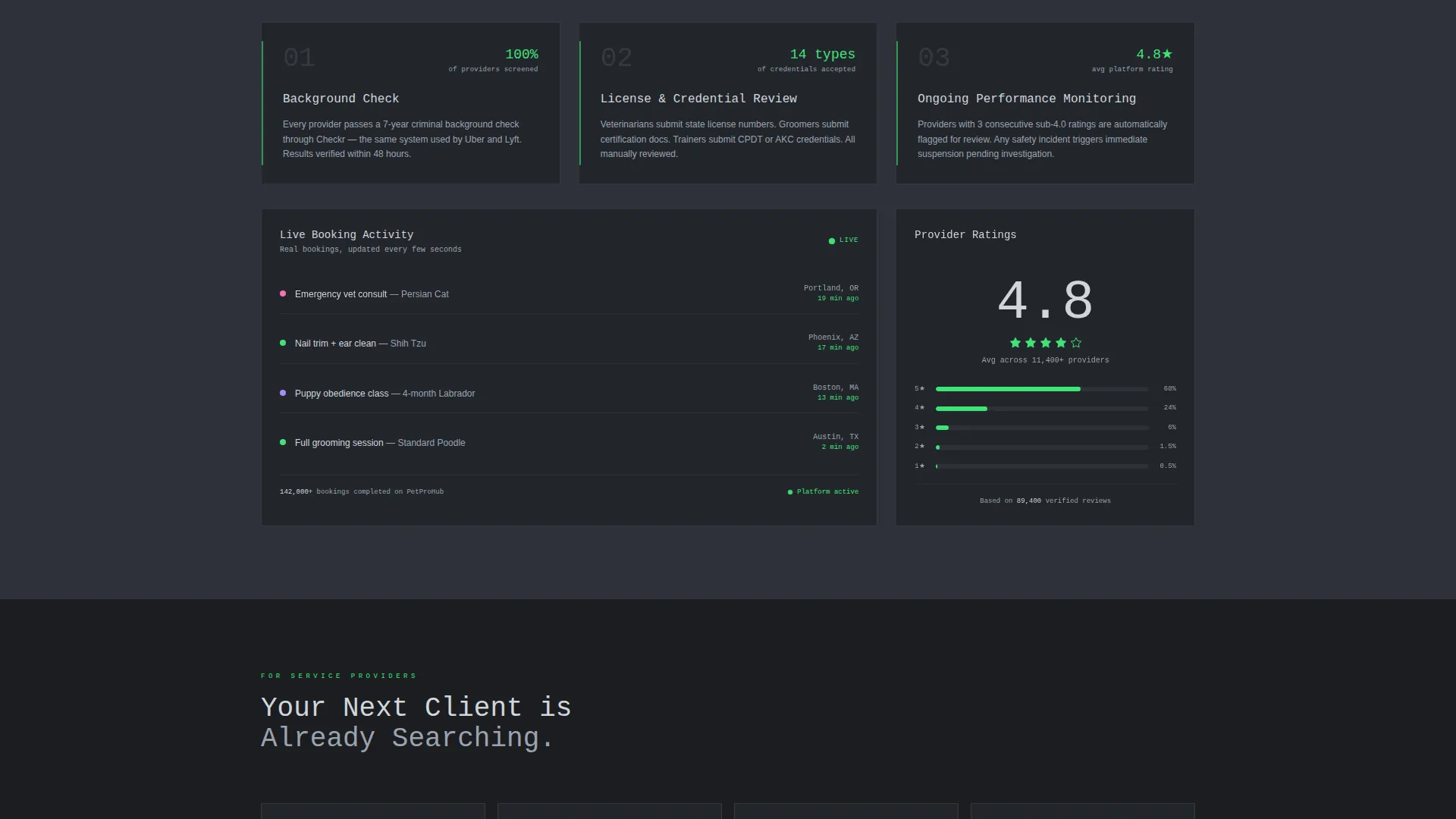 Directory & Marketplace Platforms Appointment Booking Website Template