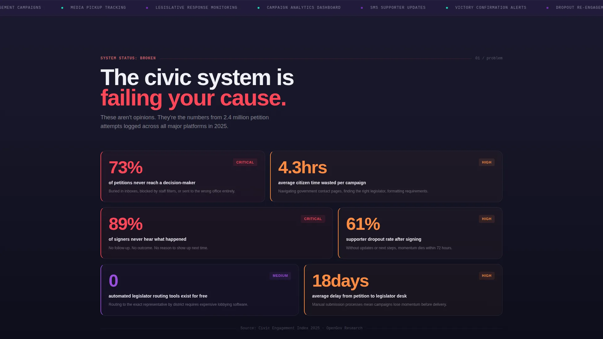 Advocacy Landing Page Template - Dashboard Pro