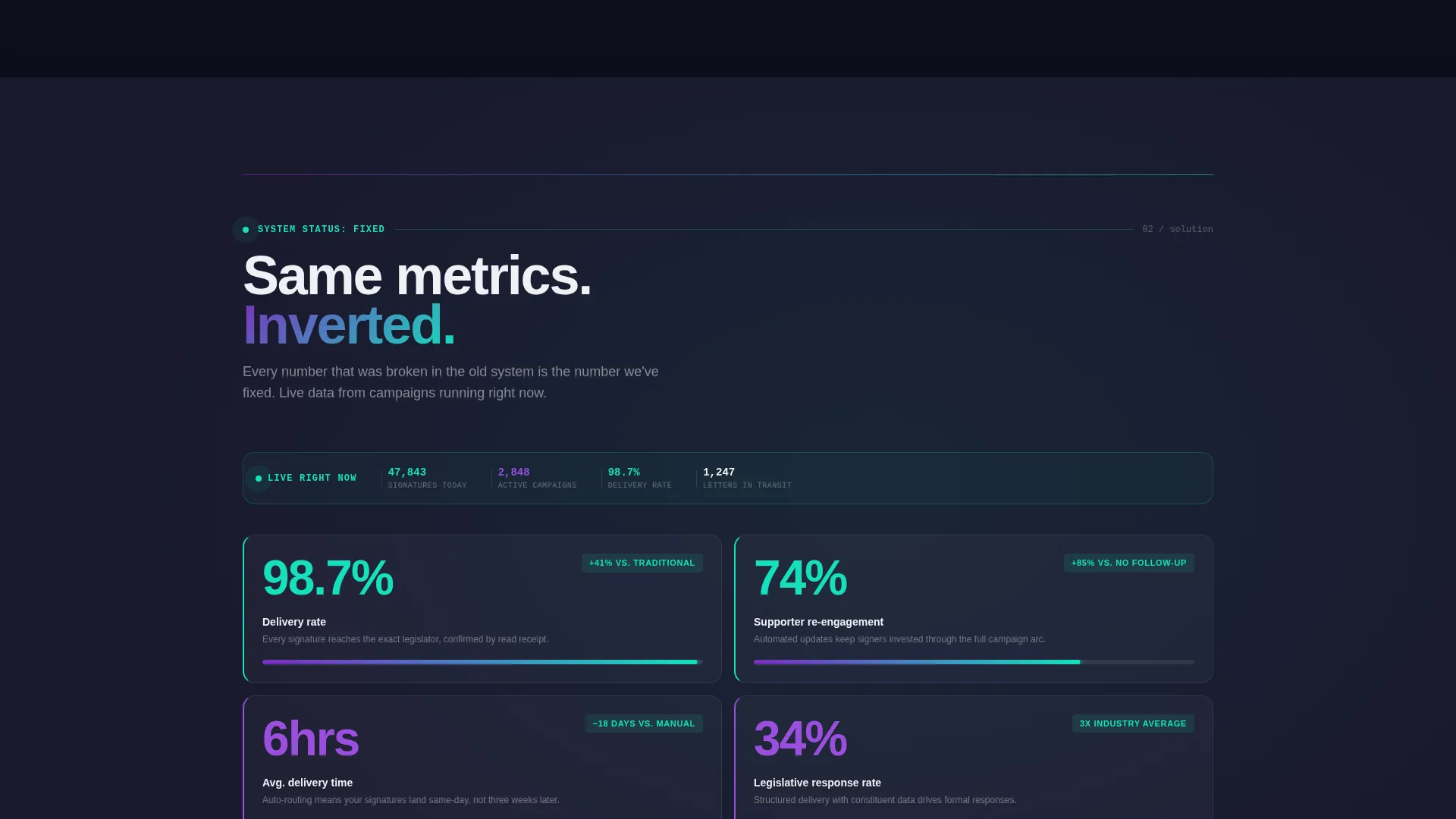 Advocacy Landing Page Template - Dashboard Pro