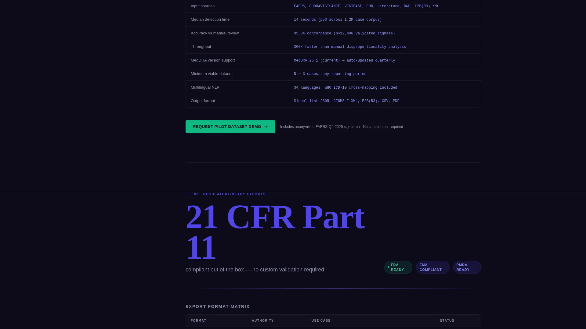 Pharmacovigilance AI Analytics Landing Page Template