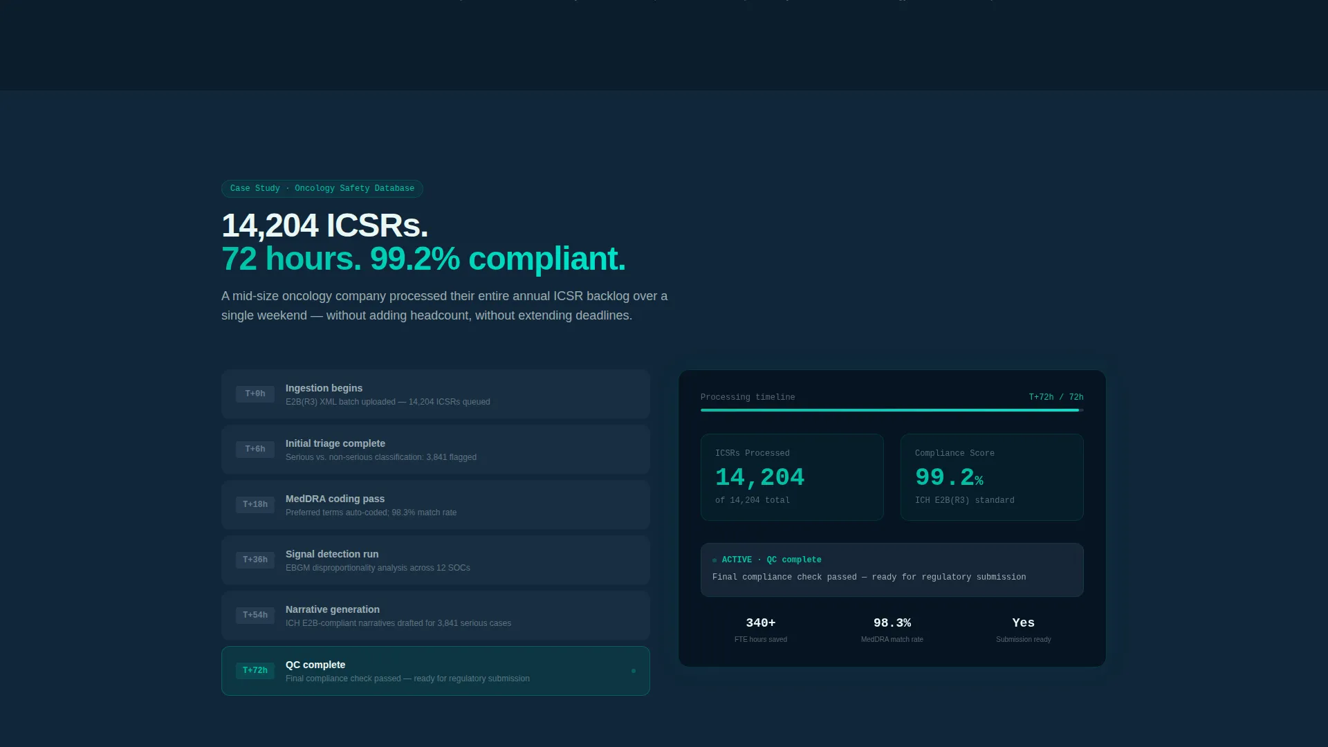 Pharmaceutical AI Chatbot Landing Page Template