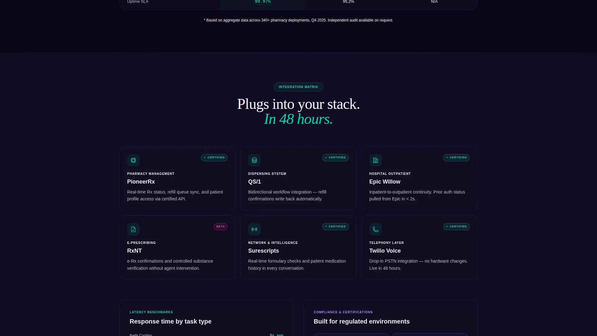Pharmaceutical AI Customer Service Landing Page