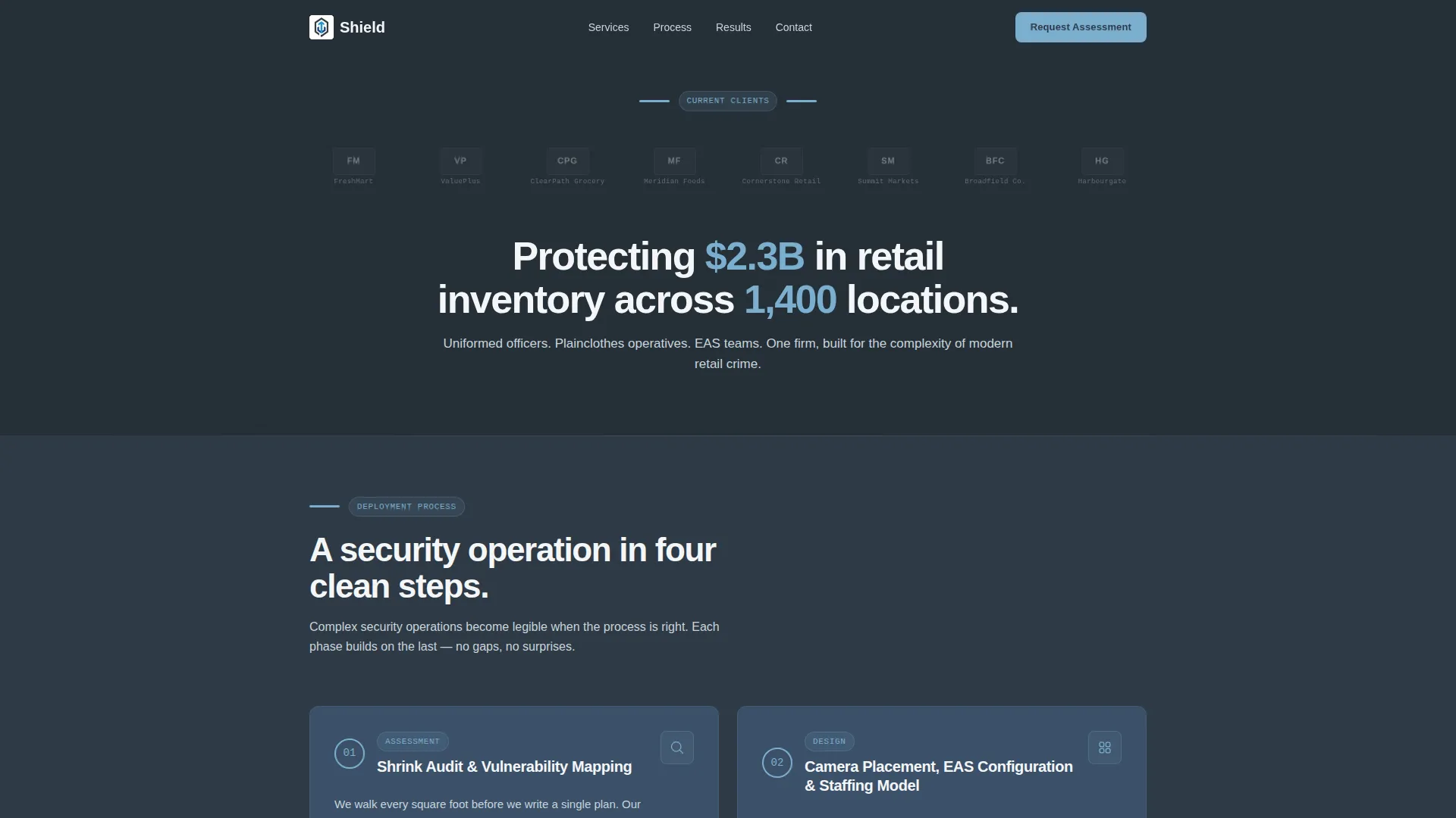 Retail Loss Prevention Landing Page Template
