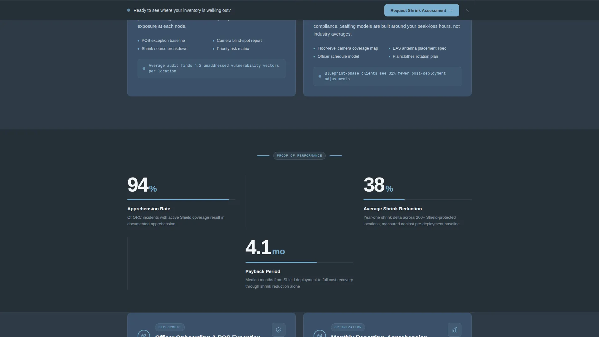 Retail Loss Prevention Landing Page Template
