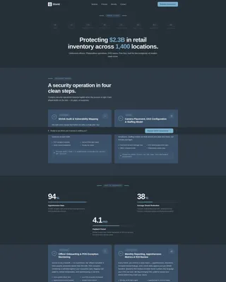Retail Loss Prevention Landing Page Template