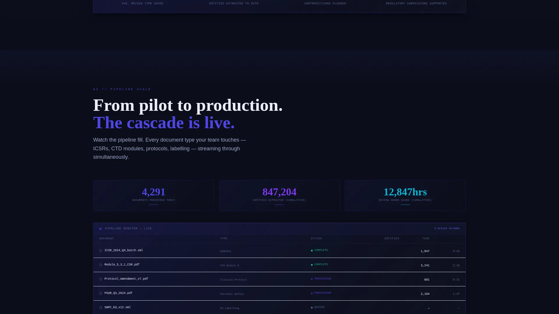 Pharmaceutical AI Document Processing Landing Page
