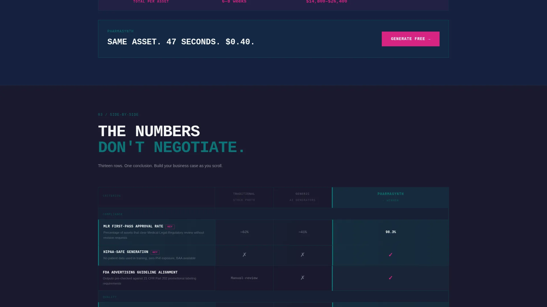 Pharmaceutical AI Image Generator Landing Page