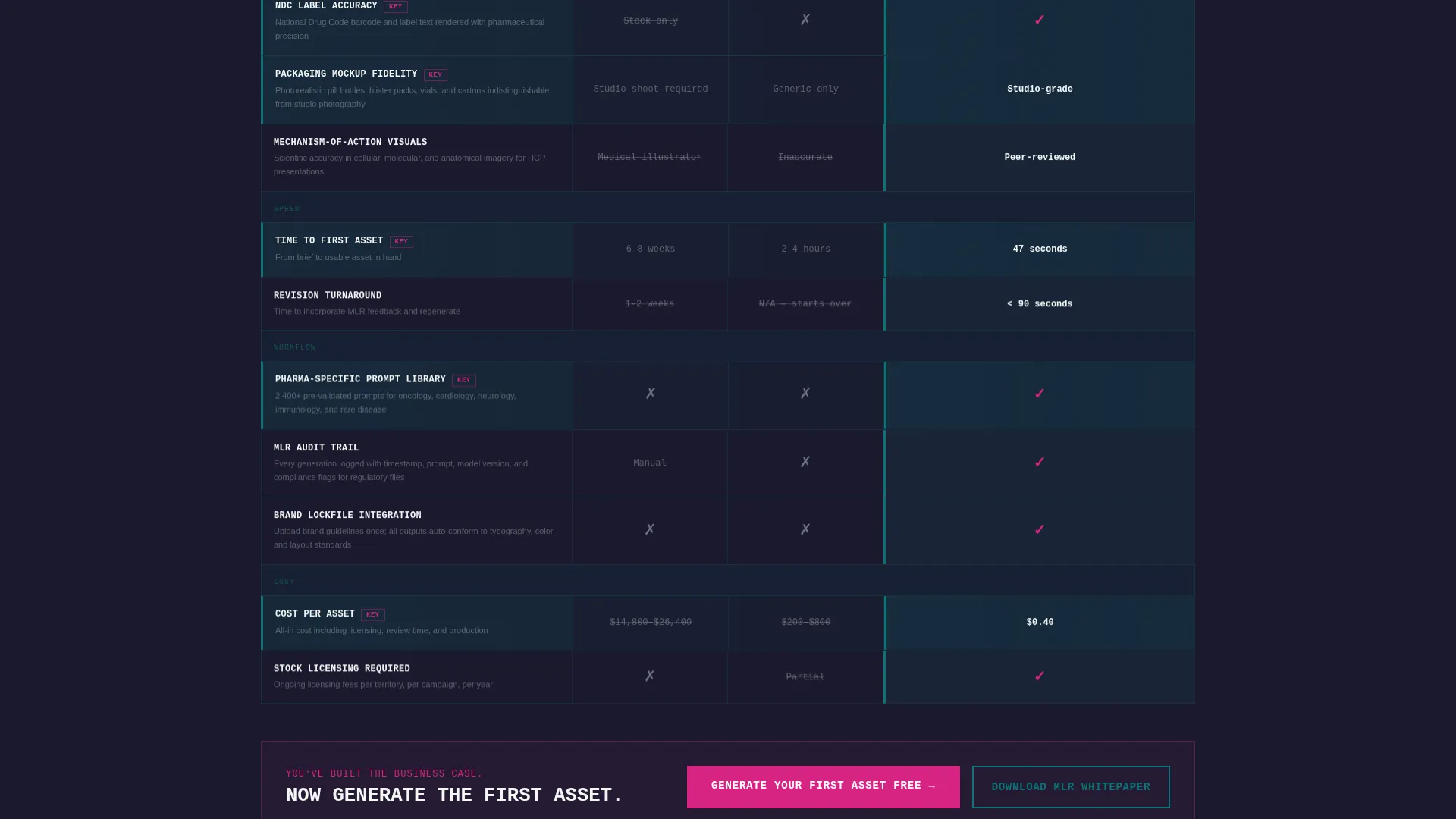 Pharmaceutical AI Image Generator Landing Page