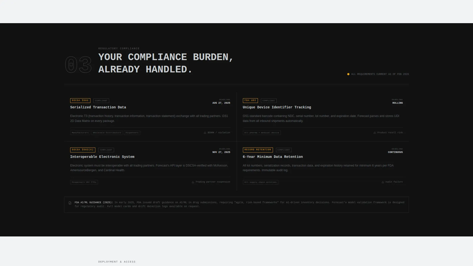 Pharmaceutical AI Inventory Forecasting Landing Page