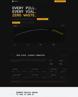 Pharmaceutical AI Inventory Forecasting Landing Page