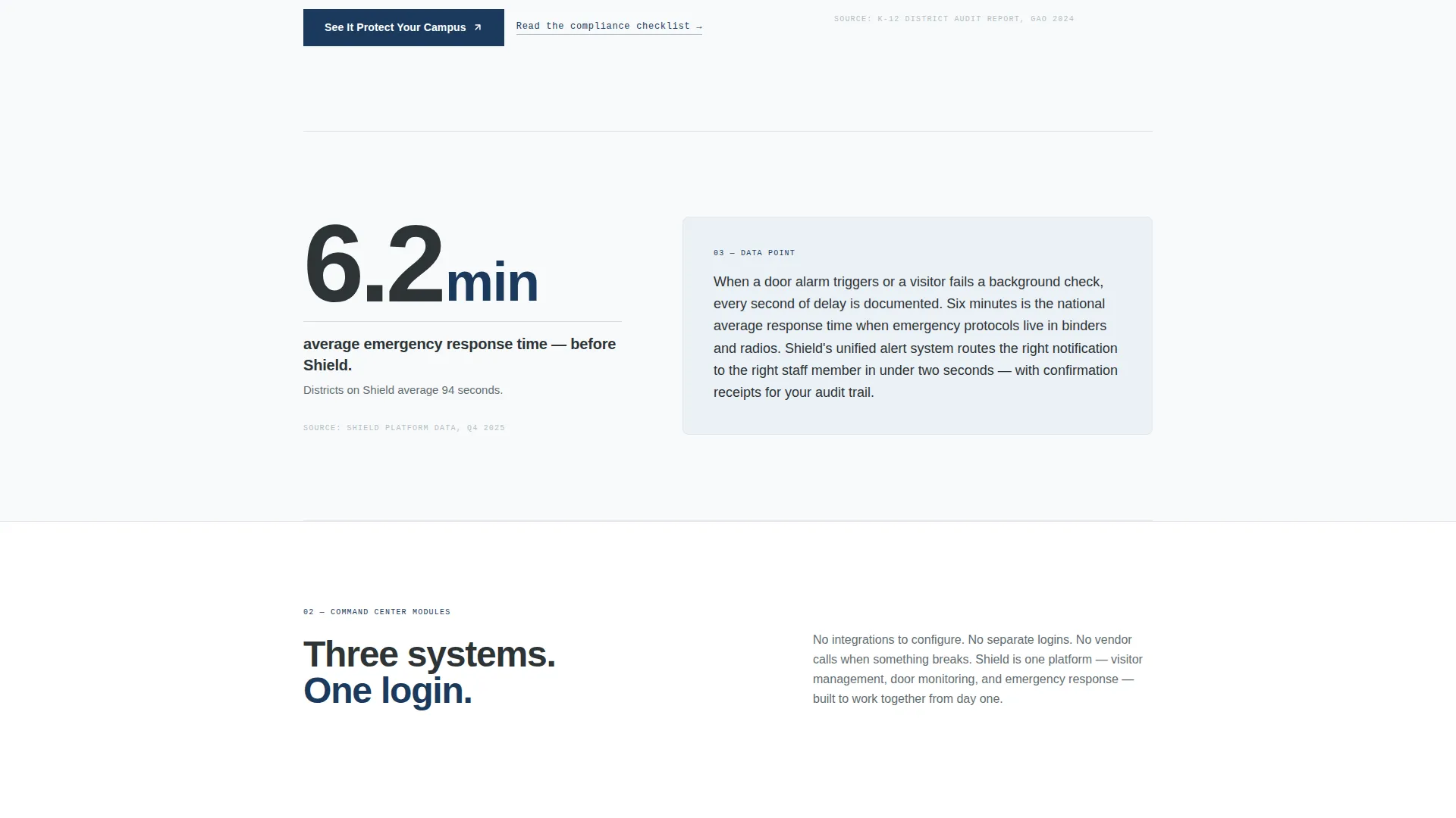 Campus Security Landing Page Template