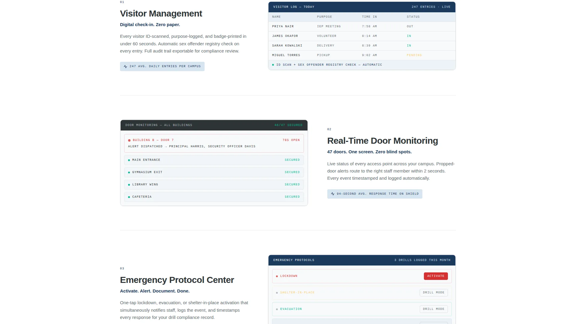 Campus Security Landing Page Template