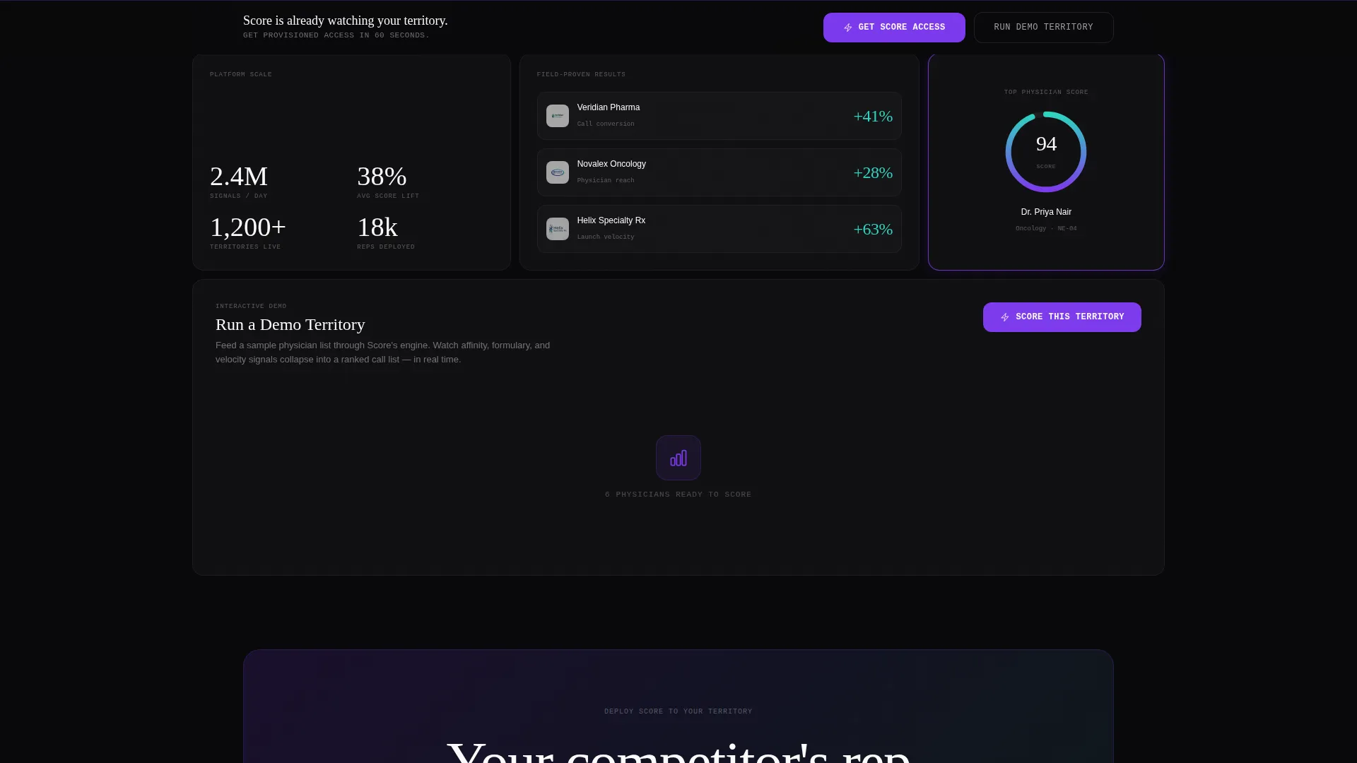 Pharma AI Lead Scoring Bento Grid Landing Page