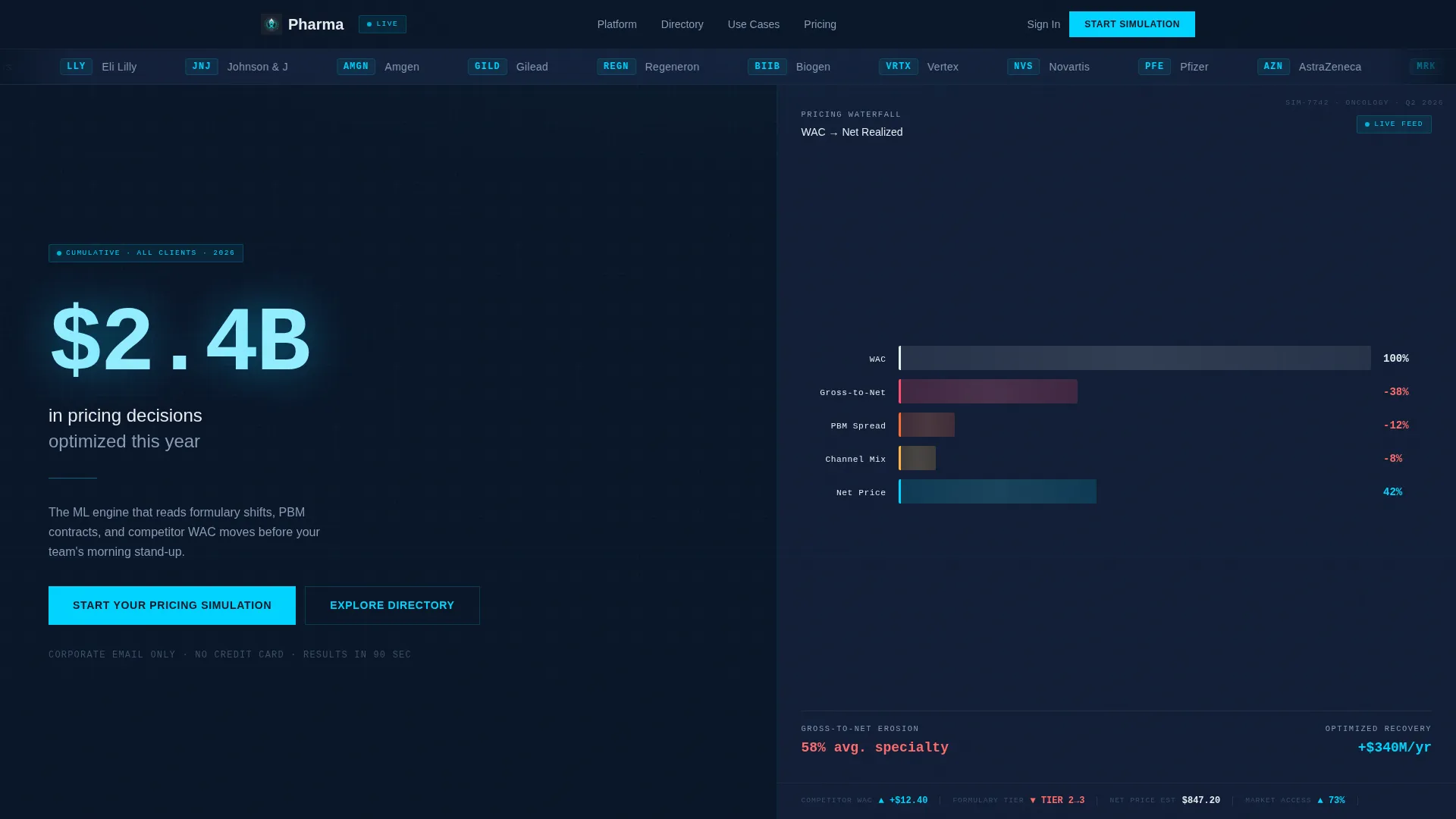 Pharmaceutical AI Price Optimization Landing Page