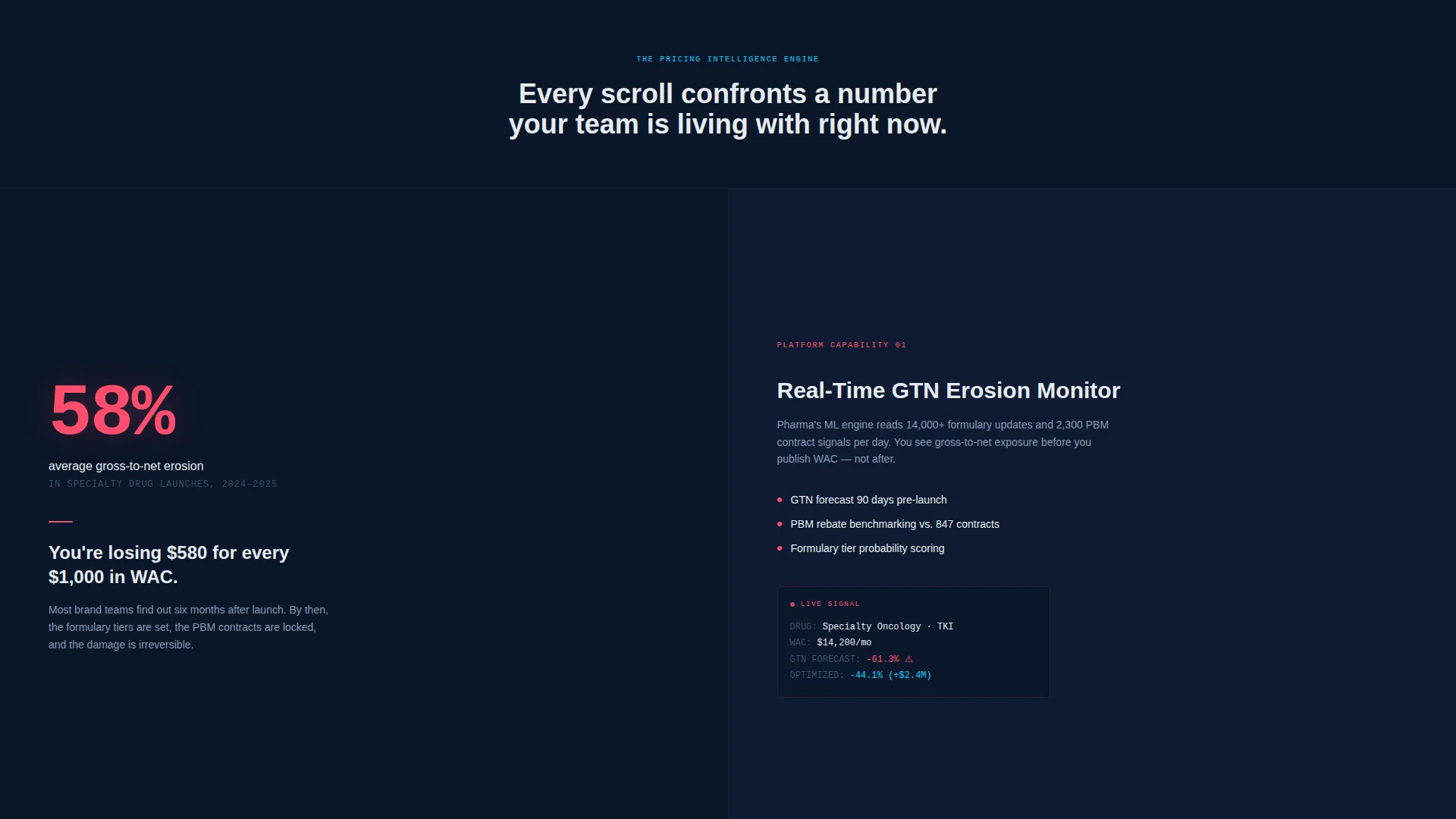 Pharmaceutical AI Price Optimization Landing Page