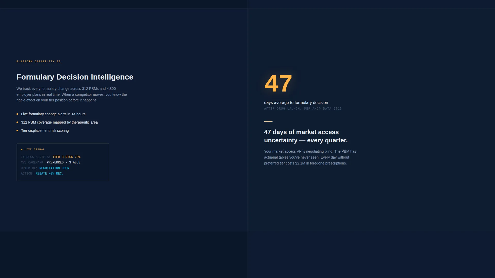 Pharmaceutical AI Price Optimization Landing Page