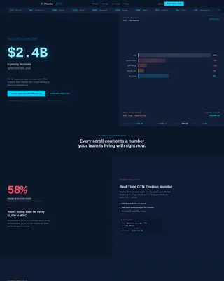 Pharmaceutical AI Price Optimization Landing Page