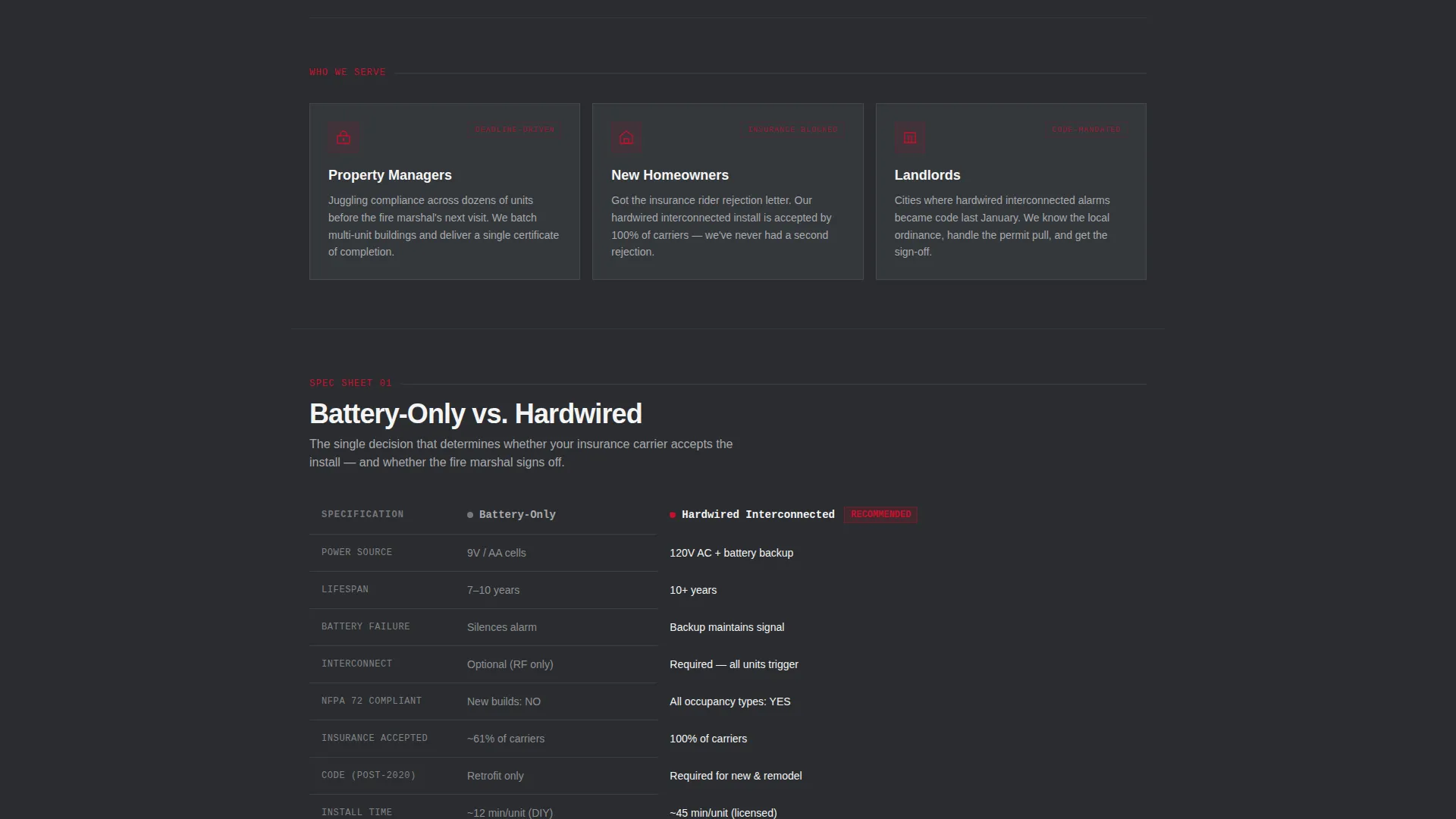 Advanced Fire Safety & Prevention Privacy Policy & Terms Website Template