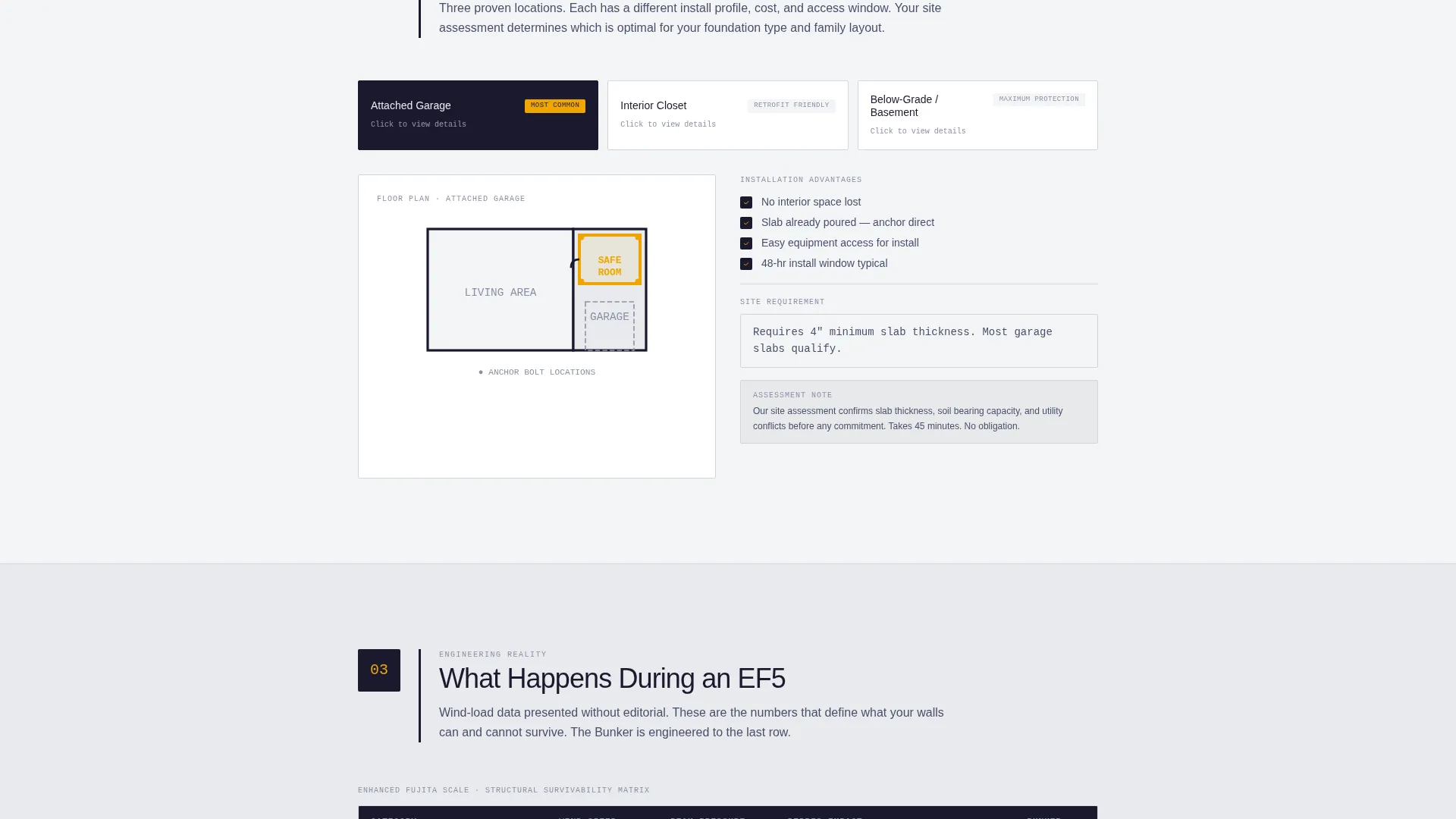 Storm Shelter & Safe Room Installer Landing Page Template