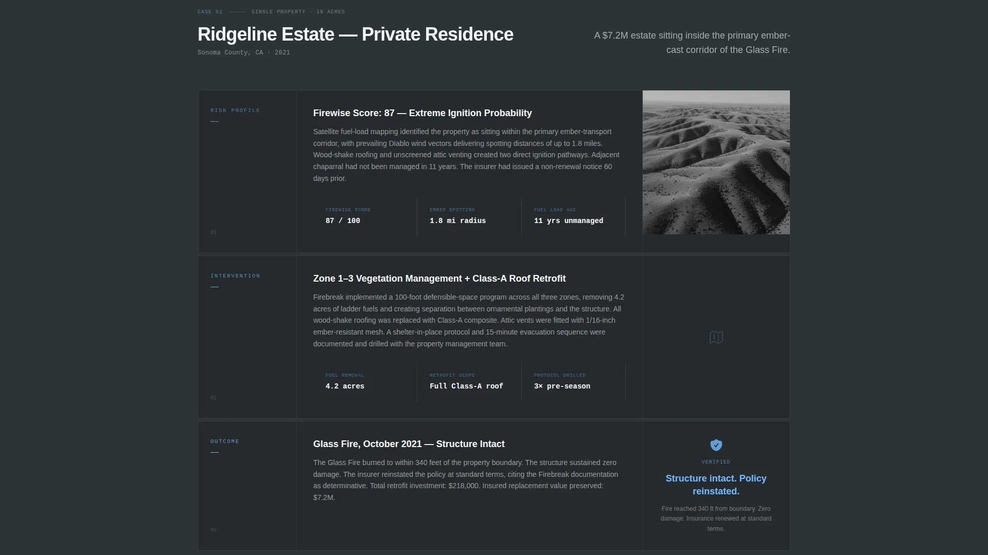 Wildfire Preparedness Landing Page Template