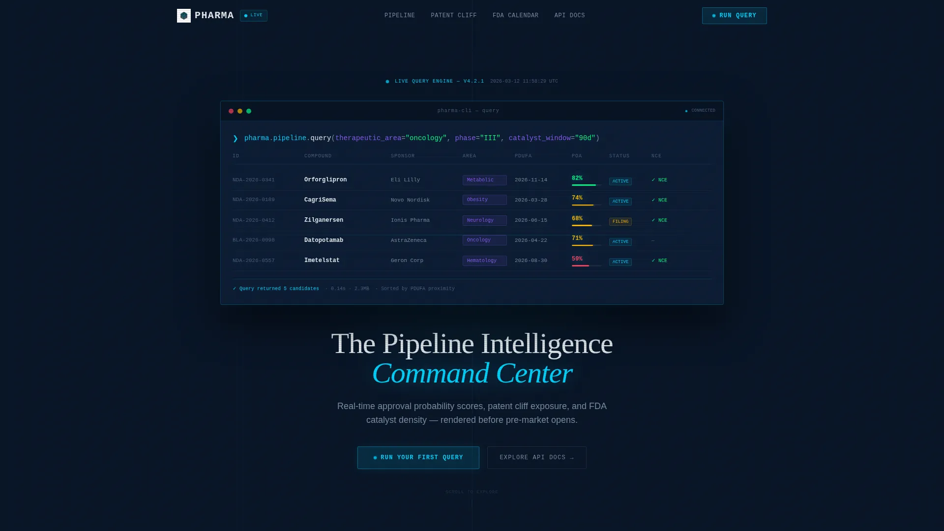 Complete Pharmaceutical Software & SaaS Professional Website Template