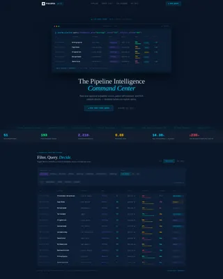 Complete Pharmaceutical Software & SaaS Professional Website Template