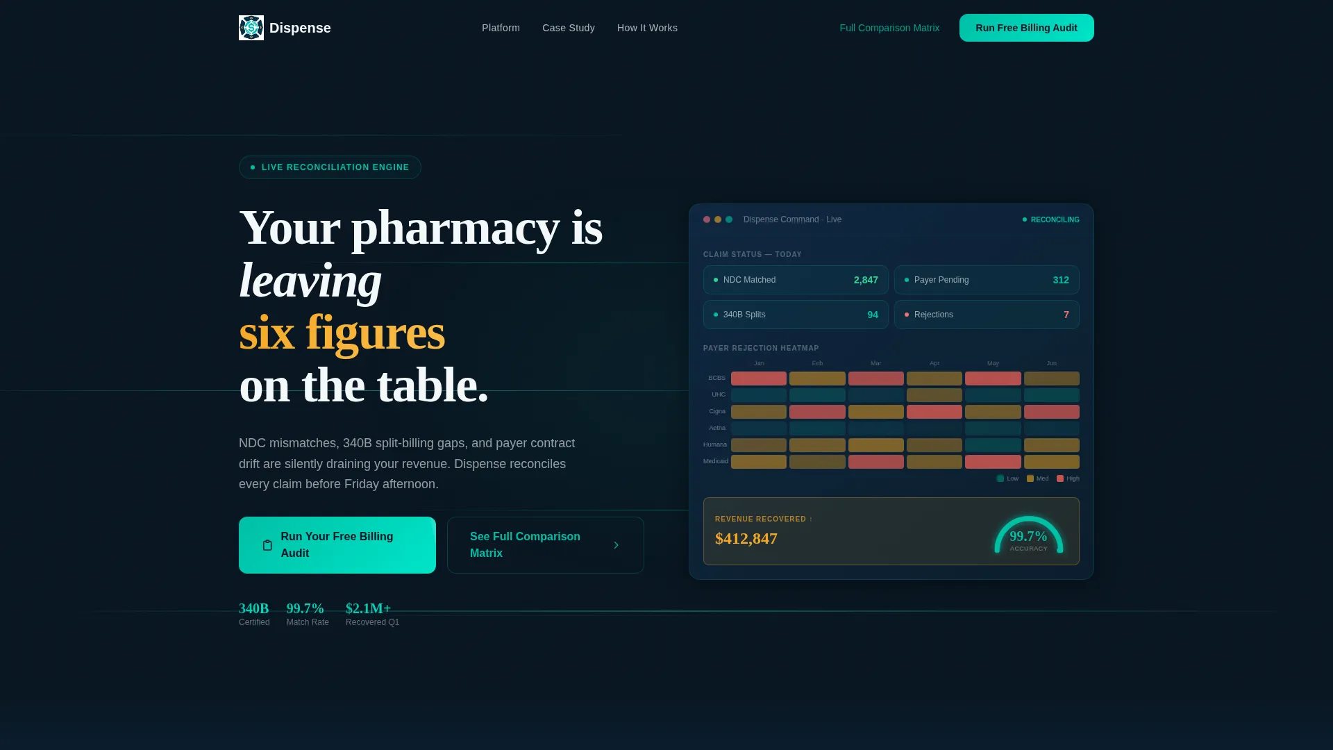 Pharmaceutical Software & SaaS Professional Website Template