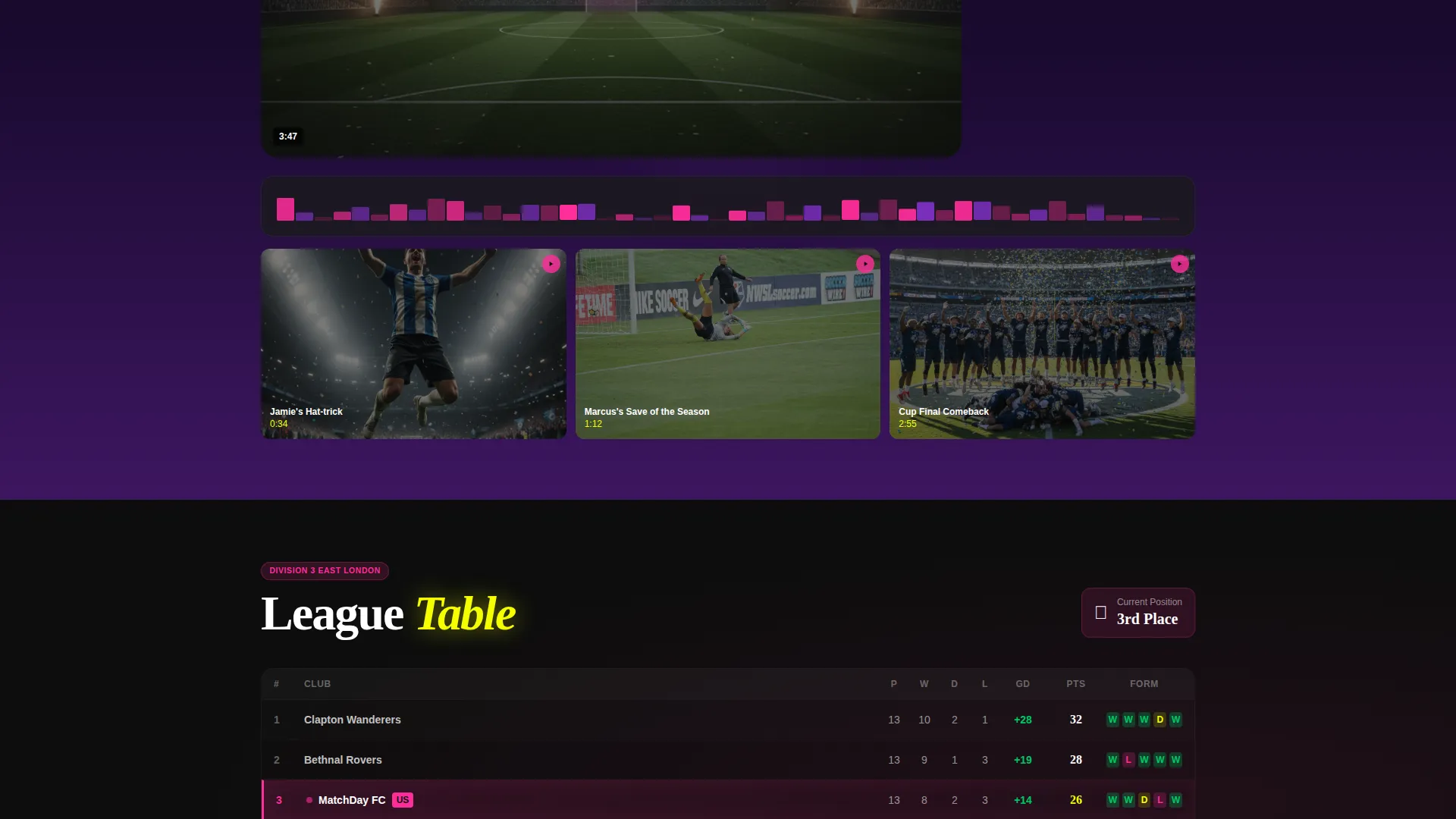 Sports Club Event Registration Landing Page