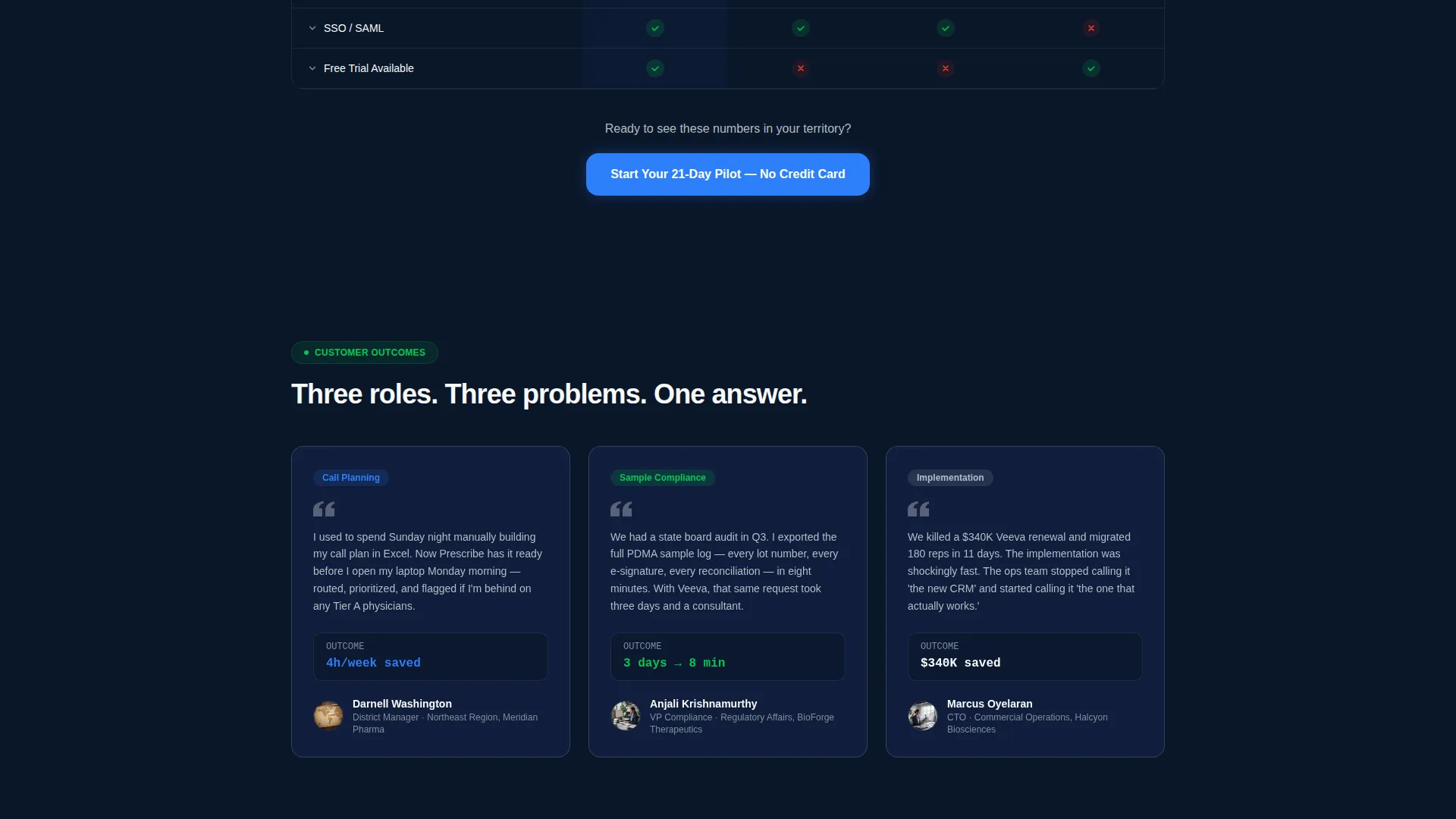 Specialist Pharmaceutical Software & SaaS Appointment Booking Website Template