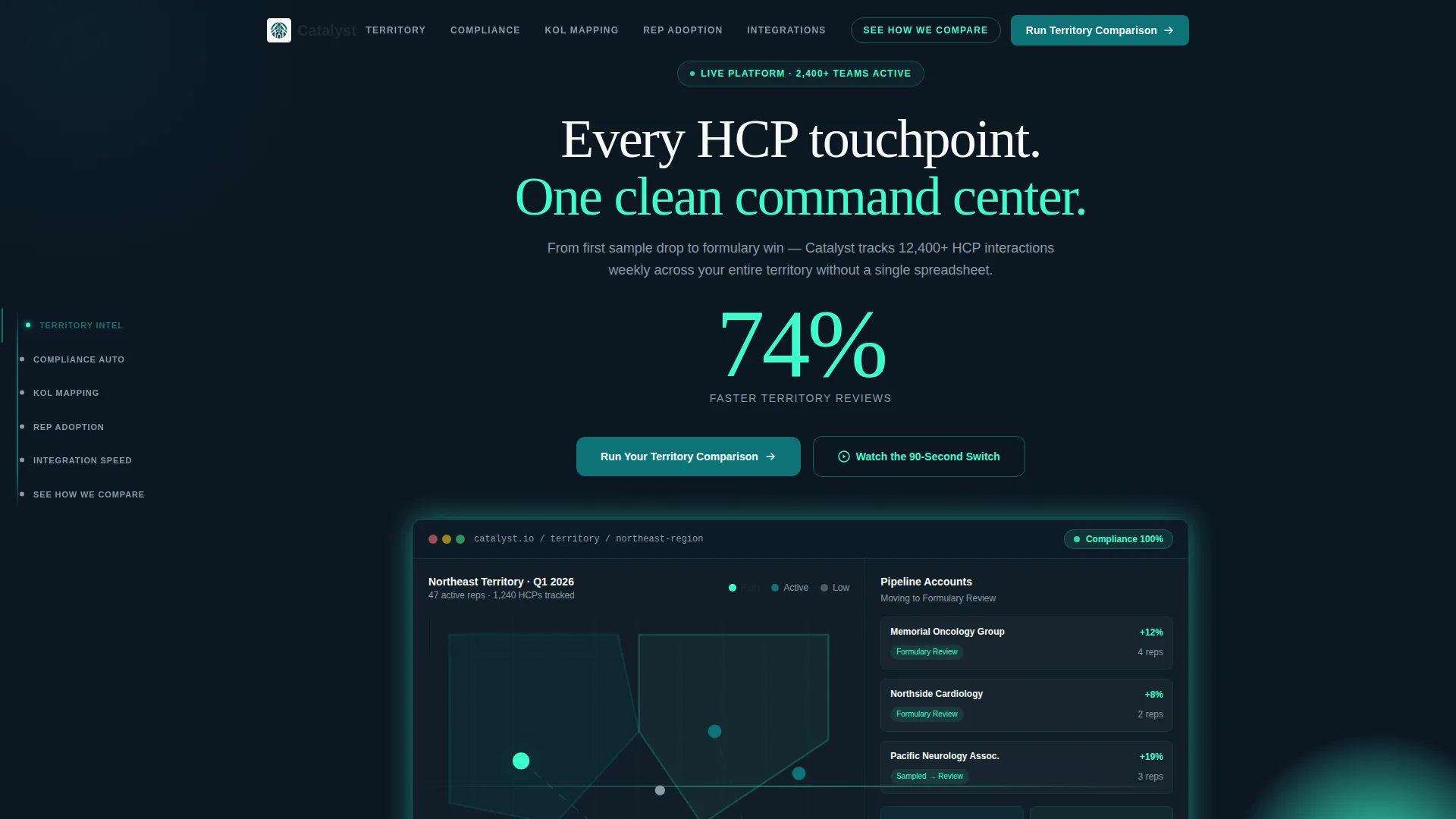 Pharmaceutical Software & SaaS Comparison Website Template