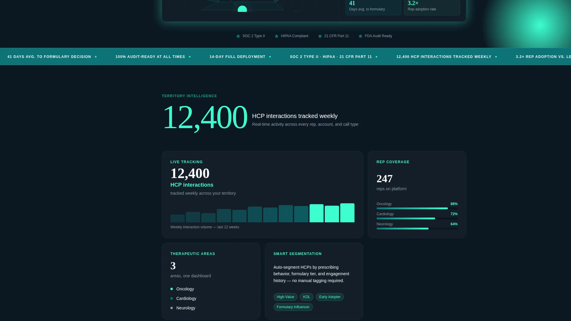 Pharmaceutical Software & SaaS Comparison Website Template