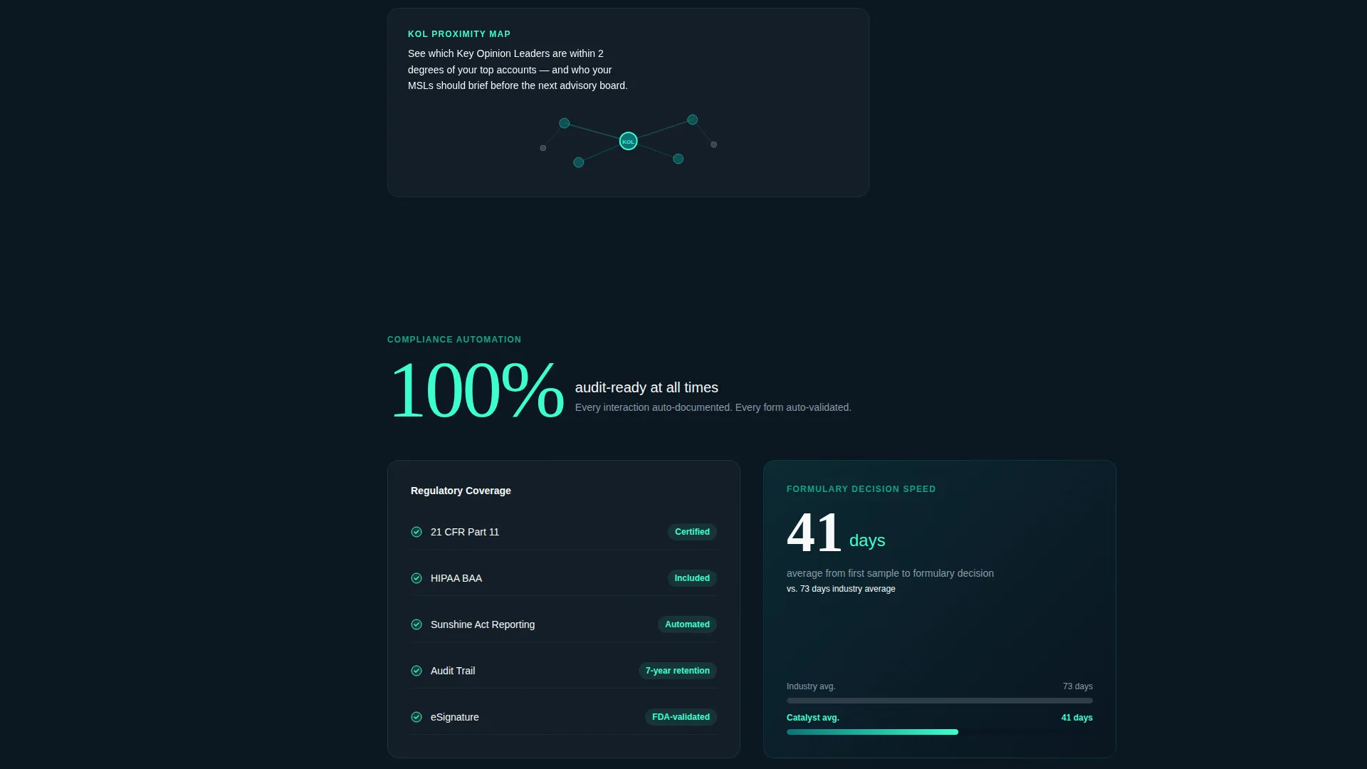 Pharmaceutical Software & SaaS Comparison Website Template