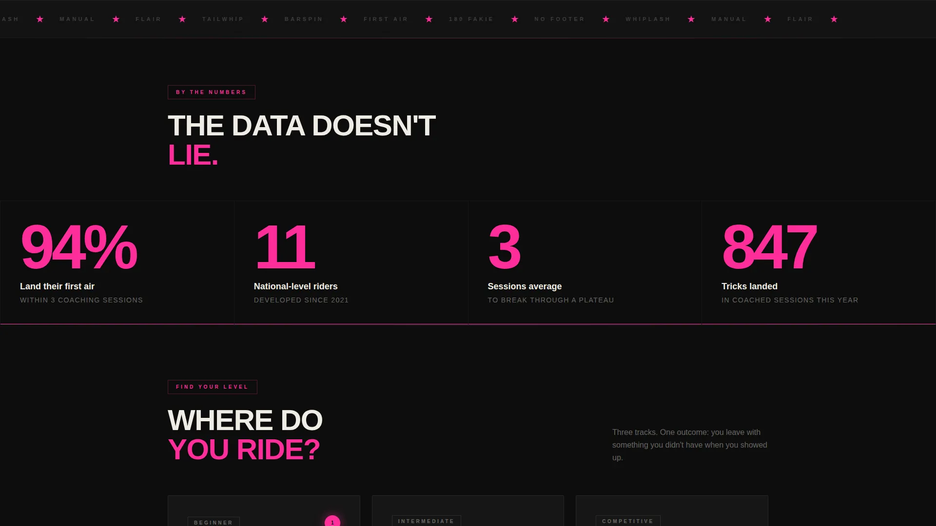 BMX Coaching Landing Page Template | Book Sessions Fast