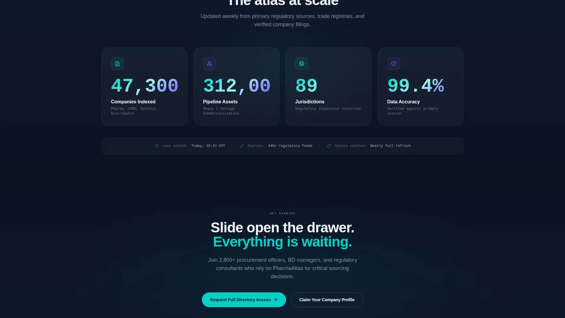 Pharmaceutical Digital Presence Provider Directory Website Template