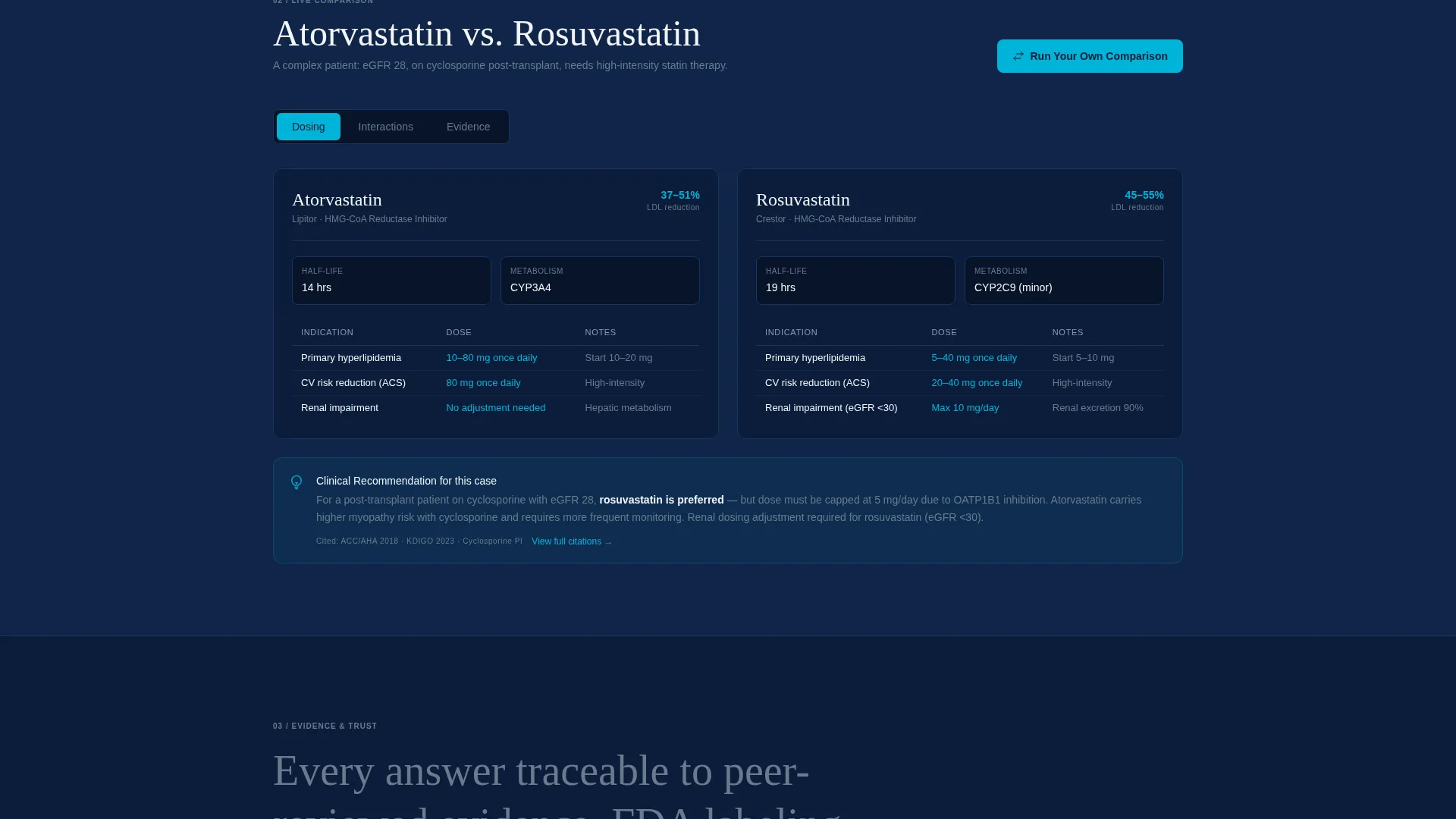 Pharmaceutical Digital Presence Professional Website Template