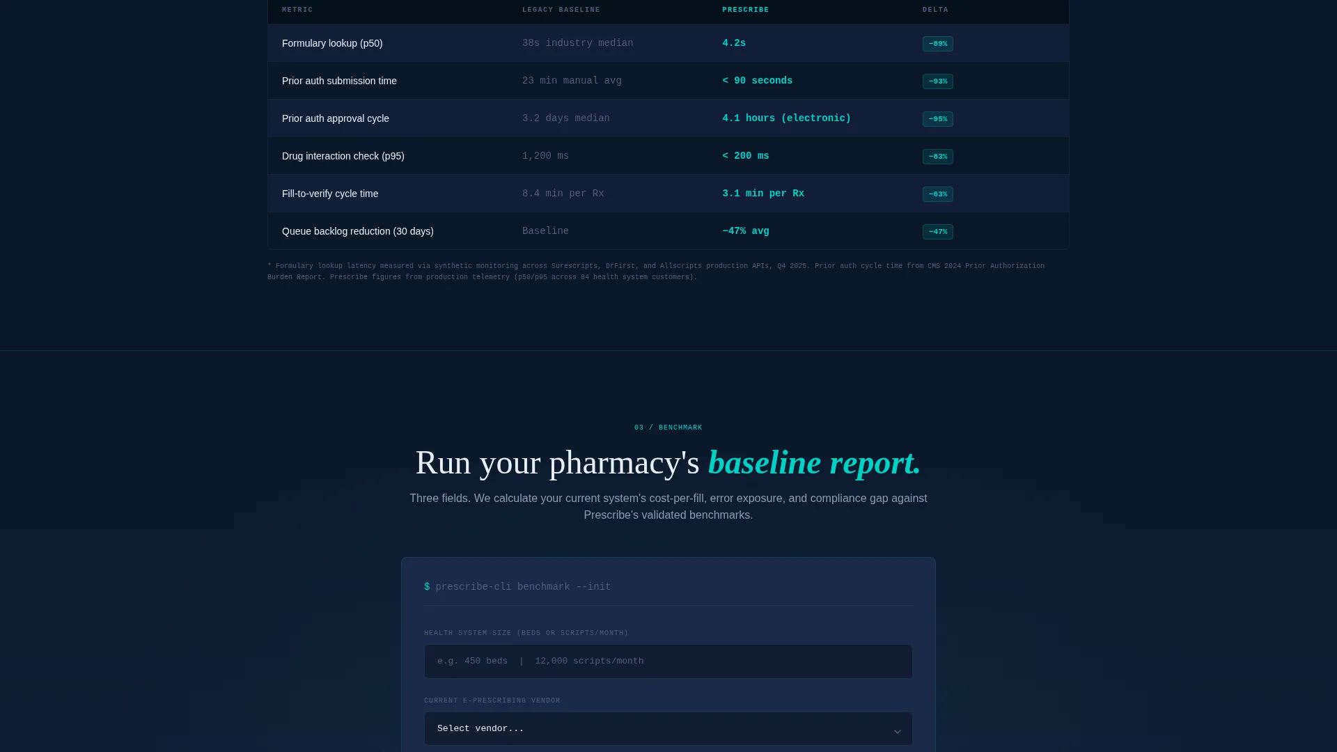 Specialist Pharmaceutical Software & SaaS Reviews & Social Proof Website Template