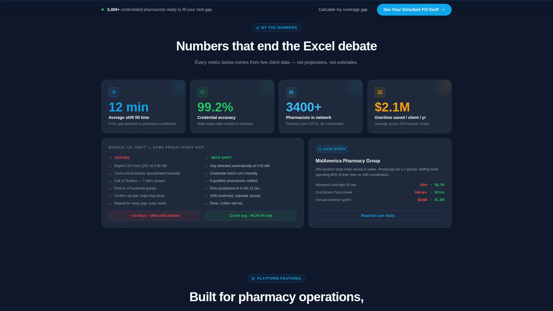 Specialist Pharmaceutical Software & SaaS Professional Website Template